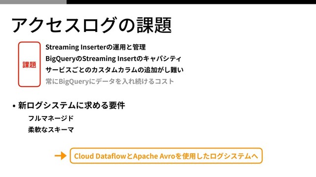 アクセスログの課題
Streaming Inserterの運⽤と管理
BigQueryのStreaming Insertのキャパシティ
サービスごとのカスタムカラムの追加がし難い
常にBigQueryにデータを⼊れ続けるコスト
• 新ログシステムに求める要件
フルマネージド
柔軟なスキーマ
Cloud DataﬂowとApache Avroを使⽤したログシステムへ
課題

