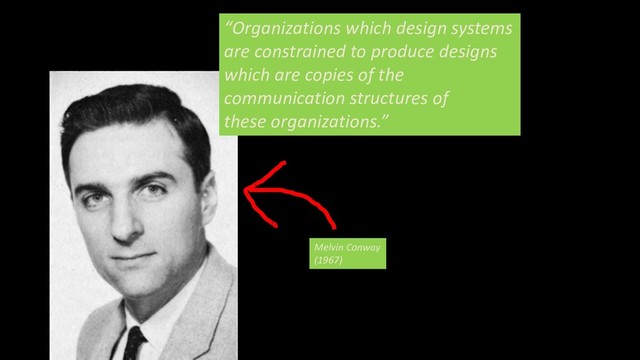 Melvin Conway
(1967)
“Organizations which design systems
are constrained to produce designs
which are copies of the
communication structures of
these organizations.”
