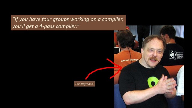 “If you have four groups working on a compiler,
you'll get a 4-pass compiler.”
Eric Raymond
