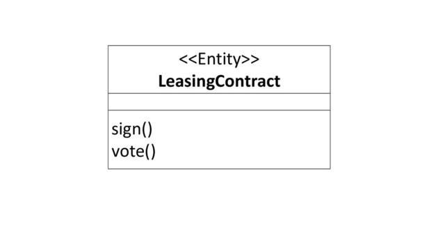 <>
LeasingContract
sign()
vote()
