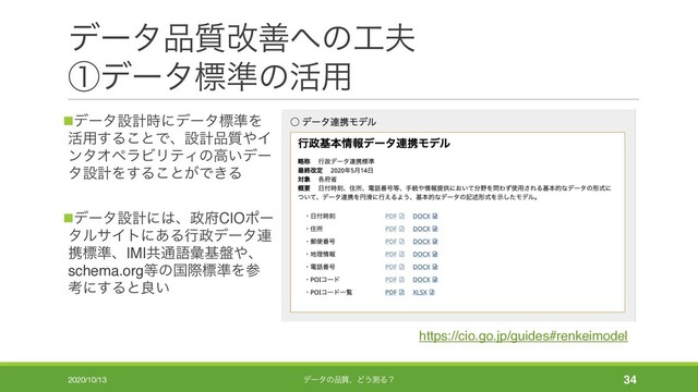 σʔλ඼࣭վળ΁ͷ޻෉
ᶃσʔλඪ४ͷ׆༻
nσʔλઃܭ࣌ʹσʔλඪ४Λ
׆༻͢Δ͜ͱͰɺઃܭ඼࣭΍Π
ϯλΦϖϥϏϦςΟͷߴ͍σʔ
λઃܭΛ͢Δ͜ͱ͕Ͱ͖Δ
nσʔλઃܭʹ͸ɺ੓෎CIOϙʔ
λϧαΠτʹ͋Δߦ੓σʔλ࿈
ܞඪ४ɺIMIڞ௨ޠኮج൫΍ɺ
schema.org౳ͷࠃࡍඪ४Λࢀ
ߟʹ͢Δͱྑ͍
2020/10/13 σʔλͷ඼࣭ɺͲ͏ଌΔʁ 34
https://cio.go.jp/guides#renkeimodel
