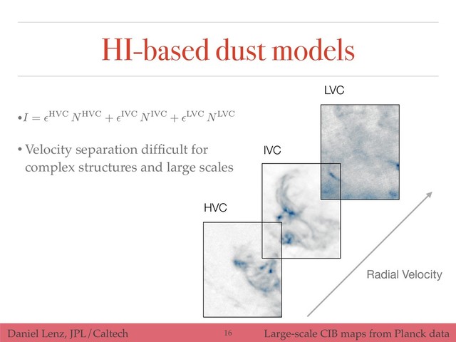 Daniel Lenz, JPL/Caltech Large-scale CIB maps from Planck data
HI-based dust models
•
• Velocity separation difﬁcult for
complex structures and large scales
Radial Velocity
HVC
IVC
LVC
I = ✏HVC NHVC + ✏IVC NIVC + ✏LVC NLVC
!16
