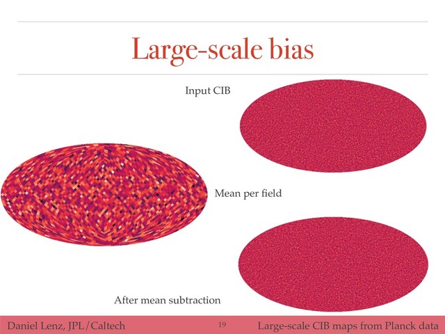 Daniel Lenz, JPL/Caltech Large-scale CIB maps from Planck data
Large-scale bias
!19
Mean per ﬁeld
After mean subtraction
Input CIB
