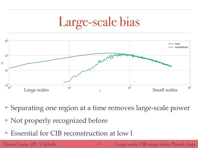 Daniel Lenz, JPL/Caltech Large-scale CIB maps from Planck data
Large-scale bias
!20
❖ Separating one region at a time removes large-scale power
❖ Not properly recognized before
❖ Essential for CIB reconstruction at low l
Large scales Small scales

