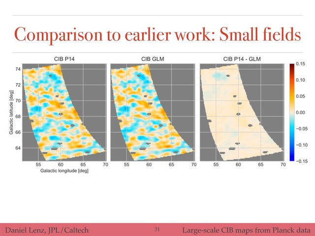 Daniel Lenz, JPL/Caltech Large-scale CIB maps from Planck data
Comparison to earlier work: Small fields
!31

