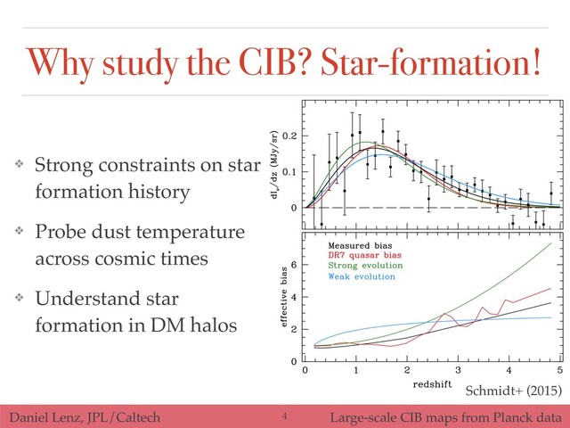Daniel Lenz, JPL/Caltech Large-scale CIB maps from Planck data
Schmidt+ (2015)
❖ Strong constraints on star
formation history
❖ Probe dust temperature
across cosmic times
❖ Understand star
formation in DM halos
!4
Why study the CIB? Star-formation!
