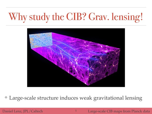 Daniel Lenz, JPL/Caltech Large-scale CIB maps from Planck data
Why study the CIB? Grav. lensing!
❖ Large-scale structure induces weak gravitational lensing
!5
