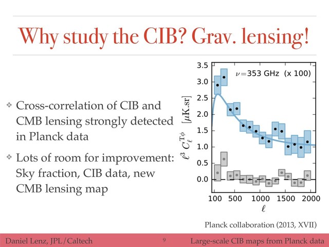 Daniel Lenz, JPL/Caltech Large-scale CIB maps from Planck data
Planck collaboration (2013, XVII)
!9
Why study the CIB? Grav. lensing!
❖ Cross-correlation of CIB and
CMB lensing strongly detected
in Planck data
❖ Lots of room for improvement:
Sky fraction, CIB data, new
CMB lensing map
