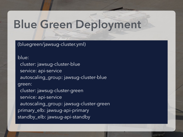 Blue Green Deployment
(bluegreen/jawsug-cluster.yml)
blue:
cluster: jawsug-cluster-blue
service: api-service
autoscaling_group: jawsug-cluster-blue
green:
cluster: jawsug-cluster-green
service: api-service
autoscaling_group: jawsug-cluster-green
primary_elb: jawsug-api-primary
standby_elb: jawsug-api-standby
