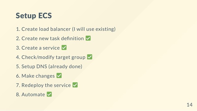 Setup ECS
1. Create load balancer (I will use existing)
2. Create new task de nition
3. Create a service
4. Check/modify target group
5. Setup DNS (already done)
6. Make changes
7. Redeploy the service
8. Automate
14
