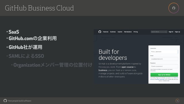 How people build software
!
!
15
GitHub Business Cloud
• SaaS
• GitHub.comͷاۀར༻
• GitHub͕ࣾӡ༻
• SAMLʹΑΔSSO
• Organizationϝϯόʔ؅ཧͷҐஔ෇͚

