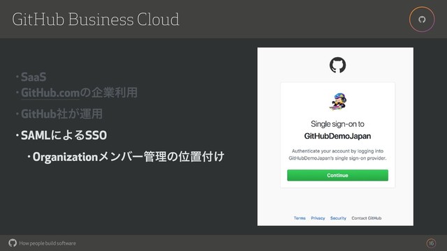How people build software
!
!
16
GitHub Business Cloud
• SaaS
• GitHub.comͷاۀར༻
• GitHub͕ࣾӡ༻
• SAMLʹΑΔSSO
• Organizationϝϯόʔ؅ཧͷҐஔ෇͚
