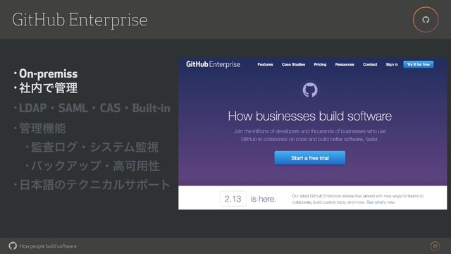 How people build software
!
!
17
GitHub Enterprise
• On-premiss
• ࣾ಺Ͱ؅ཧ
• LDAPɾSAMLɾCASɾBuilt-in
• ؅ཧػೳ
• ؂ࠪϩάɾγεςϜ؂ࢹ
• όοΫΞοϓɾߴՄ༻ੑ
• ೔ຊޠͷςΫχΧϧαϙʔτ
