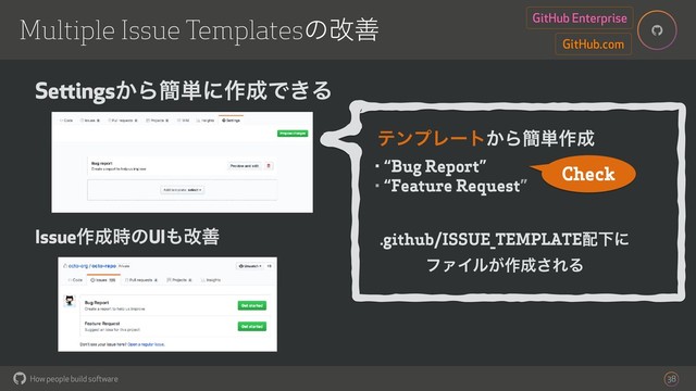 How people build software
!
!
38
Multiple Issue Templatesͷվળ
GitHub.com
GitHub Enterprise
Settings͔Β؆୯ʹ࡞੒Ͱ͖Δ
Issue࡞੒࣌ͷUI΋վળ .github/ISSUE_TEMPLATE഑Լʹ
ϑΝΠϧ͕࡞੒͞ΕΔ
Check
ςϯϓϨʔτ͔Β؆୯࡞੒
• “Bug Report”
• “Feature Request”

