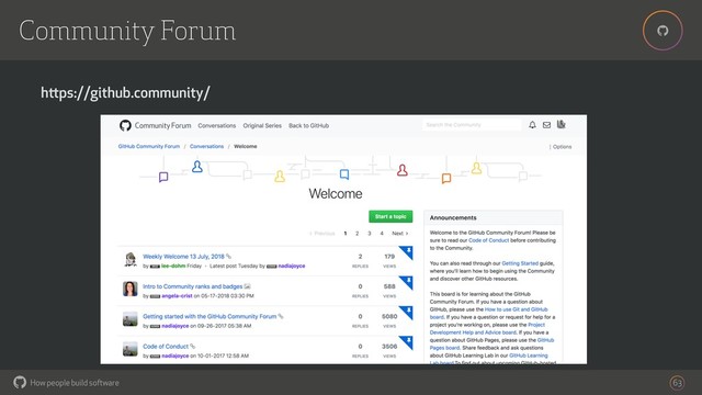 How people build software
!
!
63
Community Forum
https://github.community/
