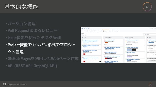 How people build software
!
!
9
جຊతͳػೳ
• όʔδϣϯ؅ཧ
• Pull RequestʹΑΔϨϏϡʔ
• IssueػೳΛ࢖ͬͨλεΫ؅ཧ
• ProjectػೳͰΧϯόϯܗࣜͰϓϩδΣ
Ϋτ؅ཧ
• GitHub PagesΛར༻ͨ͠Webϖʔδ࡞੒
• API (REST API, GraphQL API)
