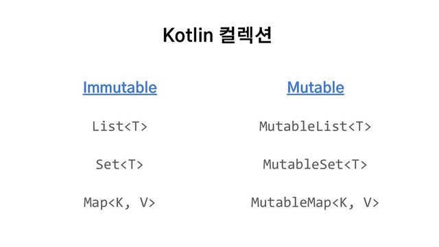 Kotlin 컬렉션
Immutable Mutable
List MutableList
Set MutableSet
Map MutableMap
