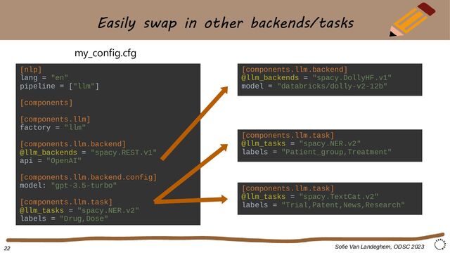 Easily swap in other backends/tasks
Sofie Van Landeghem, ODSC 2023
my_config.cfg
22
[components.llm.backend]
@llm_backends = "spacy.DollyHF.v1"
model = "databricks/dolly-v2-12b"
[nlp]
lang = "en"
pipeline = ["llm"]
[components]
[components.llm]
factory = "llm"
[components.llm.backend]
@llm_backends = "spacy.REST.v1"
api = "OpenAI"
[components.llm.backend.config]
model: "gpt-3.5-turbo"
[components.llm.task]
@llm_tasks = "spacy.NER.v2"
labels = "Drug,Dose"
[components.llm.task]
@llm_tasks = "spacy.NER.v2"
labels = "Patient_group,Treatment"
[components.llm.task]
@llm_tasks = "spacy.TextCat.v2"
labels = "Trial,Patent,News,Research"
