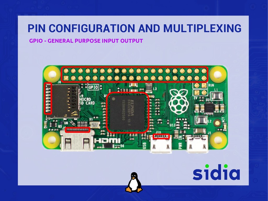 Pin configuration