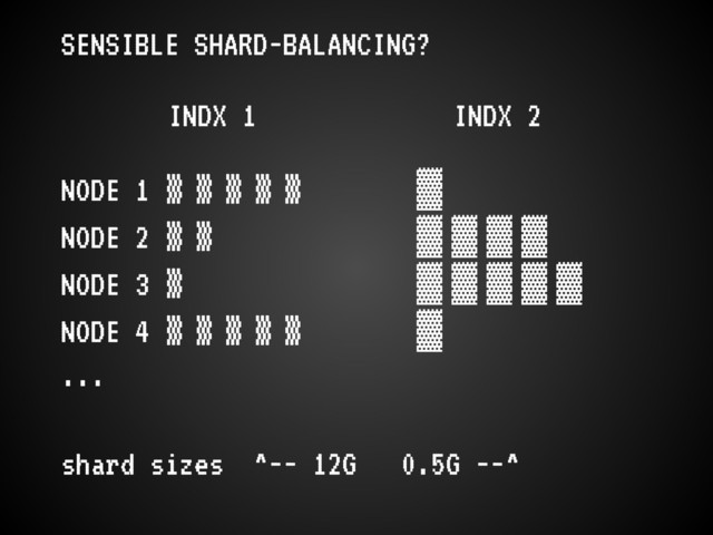 SENSIBLE SHARD-BALANCING?
INDX 1 INDX 2
NODE 1 ▒ ▒ ▒ ▒ ▒ ▓
NODE 2 ▒ ▒ ▓ ▓ ▓ ▓
NODE 3 ▒ ▓ ▓ ▓ ▓ ▓
NODE 4 ▒ ▒ ▒ ▒ ▒ ▓
...
shard sizes ^-- 12G 0.5G --^
