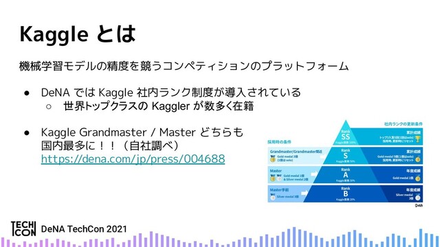 Kaggle とは
機械学習モデルの精度を競うコンペティションのプラットフォーム
● DeNA では Kaggle 社内ランク制度が導入されている
○ 世界トップクラスの Kaggler が数多く在籍
● Kaggle Grandmaster / Master どちらも
国内最多に！！（自社調べ）
https://dena.com/jp/press/004688

