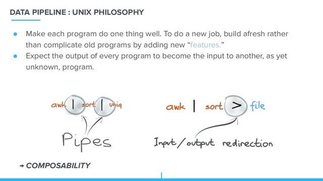 DATA PIPELINE : UNIX PHILOSOPHY
→ COMPOSABILITY
● Make each program do one thing well. To do a new job, build afresh rather
than complicate old programs by adding new “features.”
● Expect the output of every program to become the input to another, as yet
unknown, program.
