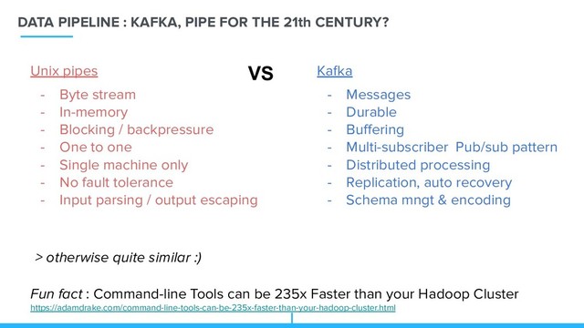 DATA PIPELINE : KAFKA, PIPE FOR THE 21th CENTURY?
Kafka
- Messages
- Durable
- Buﬀering
- Multi-subscriber Pub/sub pattern
- Distributed processing
- Replication, auto recovery
- Schema mngt & encoding
Unix pipes
- Byte stream
- In-memory
- Blocking / backpressure
- One to one
- Single machine only
- No fault tolerance
- Input parsing / output escaping
VS
> otherwise quite similar :)
Fun fact : Command-line Tools can be 235x Faster than your Hadoop Cluster
https://adamdrake.com/command-line-tools-can-be-235x-faster-than-your-hadoop-cluster.html
