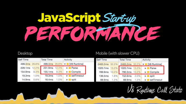 PERFORMANCE
JavaScript
Start-up Start-up
o o
V8 Runtime Call Stats
