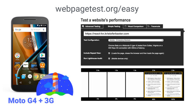 webpagetest.org/easy
Moto G4 + 3G
