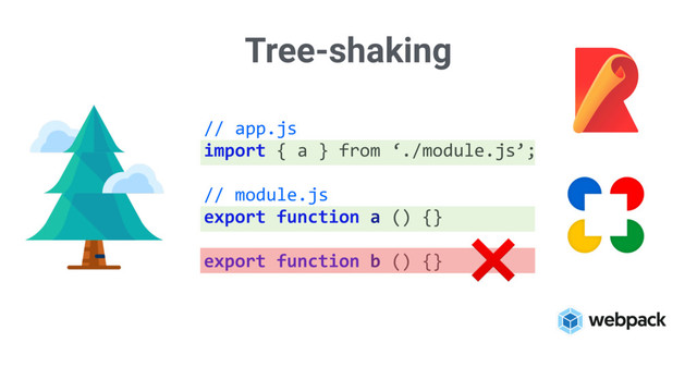 Tree-shaking
// app.js
import { a } from ‘./module.js’;
// module.js
export function a () {}
export function b () {}
❌
