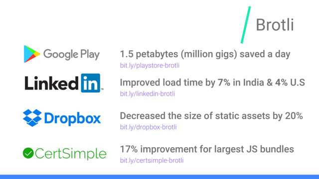 Brotli
Improved load time by 7% in India & 4% U.S
bit.ly/linkedin-brotli
Decreased the size of static assets by 20%
bit.ly/dropbox-brotli
17% improvement for largest JS bundles
bit.ly/certsimple-brotli
1.5 petabytes (million gigs) saved a day
bit.ly/playstore-brotli
