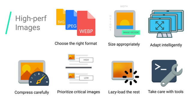 Adapt intelligently
H
E
I
G
H
T
Size appropriately
WIDTH
IMAGE DECODE
Compress carefully Take care with tools
Prioritize critical images
HIGH
LOW
Lazy-load the rest
Choose the right format
High-perf
Images
