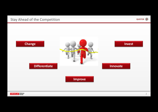 2
Stay Ahead of the Competition
Differentiate
Change
Improve
Innovate
Invest
