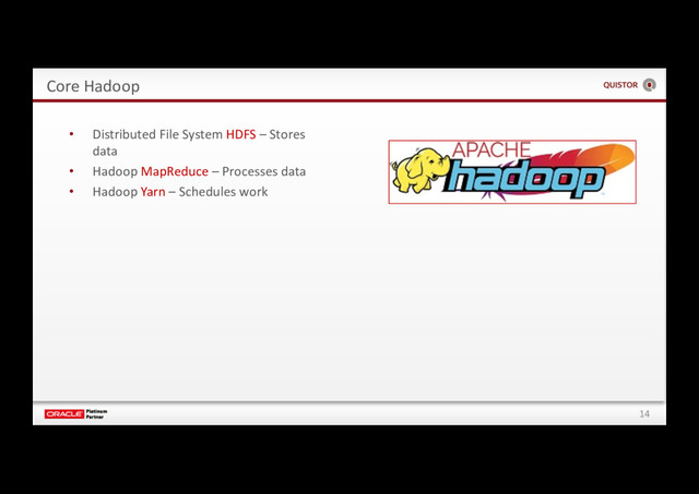 14
Core Hadoop
• Distributed File System HDFS – Stores
data
• Hadoop MapReduce – Processes data
• Hadoop Yarn – Schedules work

