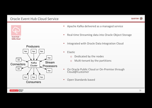 28
Oracle Event Hub Cloud Service
• Apache Kafka delivered as a managed service
• Real-time Streaming data into Oracle Object Storage
• Integrated with Oracle Data Integration Cloud
• Elastic
o Dedicated by the nodes
o Multi-tenant by the partitions
• On Oracle Public Cloud or On-Premise through
Cloud@Customer
• Open Standards based
Event Hub –
Kafka Cloud
