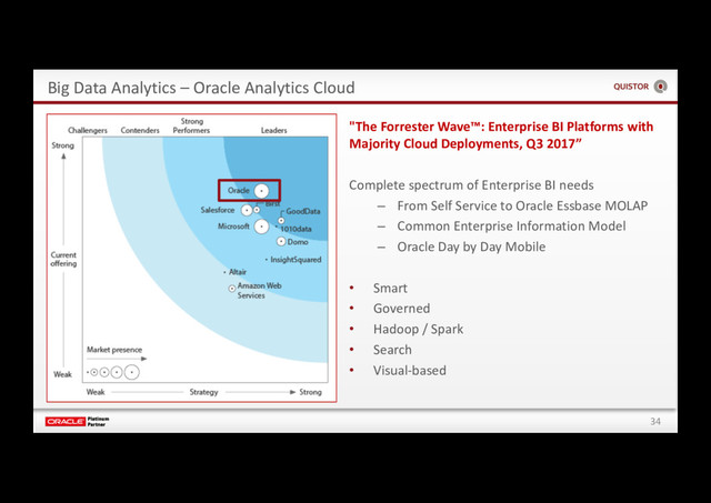 34
Big Data Analytics – Oracle Analytics Cloud
"The Forrester Wave™: Enterprise BI Platforms with
Majority Cloud Deployments, Q3 2017”
Complete spectrum of Enterprise BI needs
– From Self Service to Oracle Essbase MOLAP
– Common Enterprise Information Model
– Oracle Day by Day Mobile
• Smart
• Governed
• Hadoop / Spark
• Search
• Visual-based
