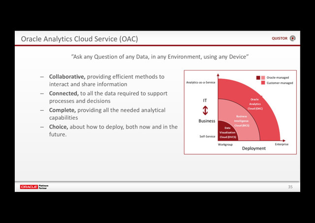 35
Oracle Analytics Cloud Service (OAC)
– Collaborative, providing efficient methods to
interact and share information
– Connected, to all the data required to support
processes and decisions
– Complete, providing all the needed analytical
capabilities
– Choice, about how to deploy, both now and in the
future.
”Ask any Question of any Data, in any Environment, using any Device”

