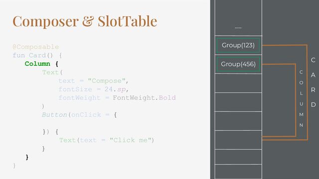 Composer & SlotTable
@Composable
fun Card() {
Column {
Text(
text = "Compose",
fontSize = 24.sp,
fontWeight = FontWeight.Bold
)
Button(onClick = {
}) {
Text(text = "Click me")
}
}
}
Group(123)
…..
Group(456)
C
A
R
D
C
O
L
U
M
N
