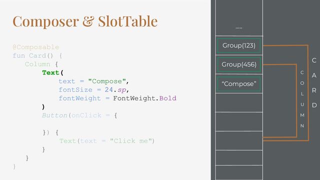Composer & SlotTable
@Composable
fun Card() {
Column {
Text(
text = "Compose",
fontSize = 24.sp,
fontWeight = FontWeight.Bold
)
Button(onClick = {
}) {
Text(text = "Click me")
}
}
}
Group(123)
…..
Group(456)
“Compose”
C
A
R
D
C
O
L
U
M
N
