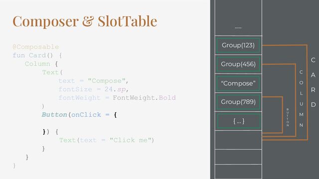 Composer & SlotTable
@Composable
fun Card() {
Column {
Text(
text = "Compose",
fontSize = 24.sp,
fontWeight = FontWeight.Bold
)
Button(onClick = {
}) {
Text(text = "Click me")
}
}
}
Group(123)
…..
Group(456)
“Compose”
Group(789)
C
A
R
D
C
O
L
U
M
N
B
U
T
T
O
N
{ ... }
