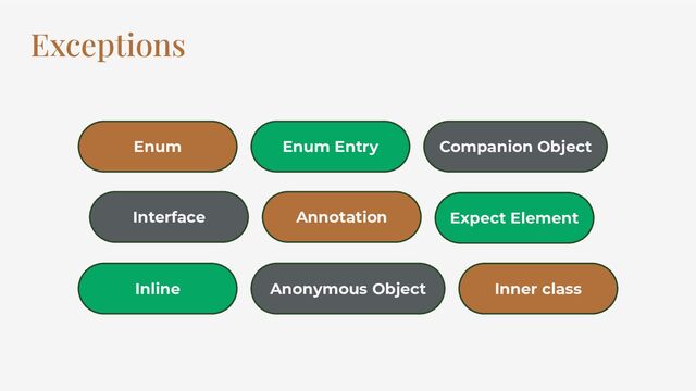 Exceptions
Enum Enum Entry
Interface Annotation
Companion Object
Inline Anonymous Object
Expect Element
Inner class
