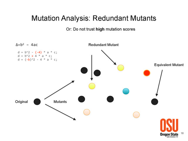 16
Mutation Analysis: Redundant Mutants
Mutants
Original
Equivalent Mutant
Redundant Mutant
d = b^2 - (-4) * a * c; 
d = b^2 + 4 * a * c; 
d = (-b)^2 - 4 * a * c; 
Δ=b2 – 4ac
Or: Do not trust high mutation scores
