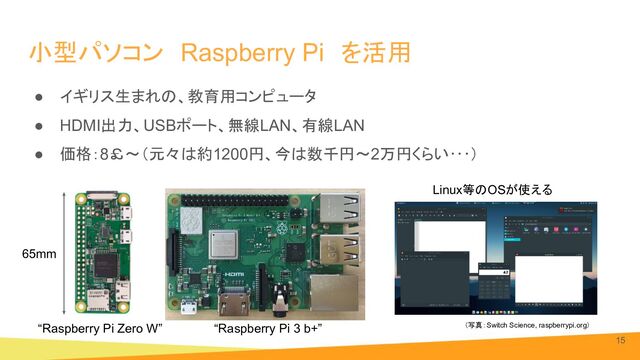 小型パソコン　Raspberry Pi　を活用
● イギリス生まれの、教育用コンピュータ
● HDMI出力、USBポート、無線LAN、有線LAN
● 価格：8￡～（元々は約1200円、今は数千円～2万円くらい･･･）
15
“Raspberry Pi Zero W” “Raspberry Pi 3 b+” （写真：Switch Science, raspberrypi.org）
65mm
Linux等のOSが使える

