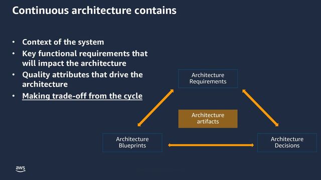 © 2023, Amazon Web Services, Inc. or its affiliates.
Continuous architecture contains
• Context of the system
• Key functional requirements that
will impact the architecture
• Quality attributes that drive the
architecture
• Making trade-off from the cycle
