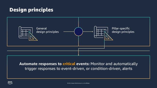 © 2023, Amazon Web Services, Inc. or its affiliates.
Design principles
Automate responses to critical events: Monitor and automatically
trigger responses to event-driven, or condition-driven, alerts
General
design principles
Pillar-specific
design principles
