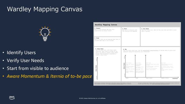 © 2023, Amazon Web Services, Inc. or its affiliates.
Wardley Mapping Canvas
• Identify Users
• Verify User Needs
• Start from visible to audience
• Aware Momentum & Iternia of to-be pace
