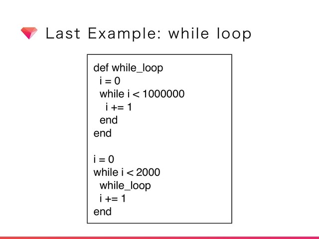 -BTU&YBNQMFXIJMFMPPQ
def while_loop
i = 0
while i < 1000000
i += 1
end
end
i = 0
while i < 2000
while_loop
i += 1
end
