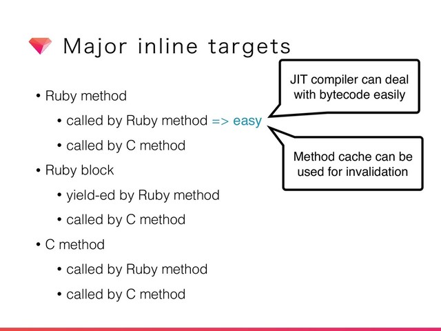 • Ruby method
• called by Ruby method => easy
• called by C method
• Ruby block
• yield-ed by Ruby method
• called by C method
• C method
• called by Ruby method
• called by C method
.BKPSJOMJOFUBSHFUT
JIT compiler can deal
with bytecode easily
Method cache can be
used for invalidation
