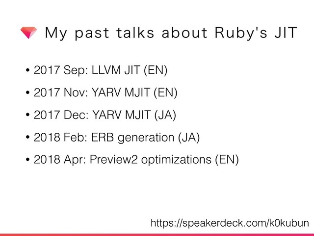 • 2017 Sep: LLVM JIT (EN)
• 2017 Nov: YARV MJIT (EN)
• 2017 Dec: YARV MJIT (JA)
• 2018 Feb: ERB generation (JA)
• 2018 Apr: Preview2 optimizations (EN)
.ZQBTUUBMLTBCPVU3VCZT+*5
https://speakerdeck.com/k0kubun
