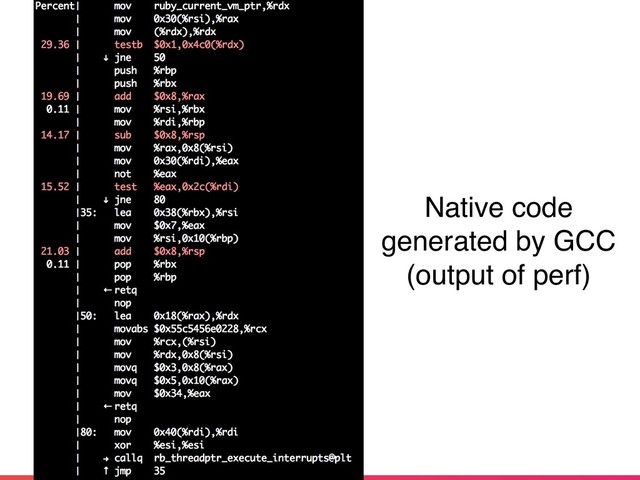 Native code
generated by GCC
(output of perf)
